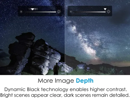 Vista 6 de Optoma Proyector de cine en casa HD28HDR 1080p para juegos y películas Soporte para entrada 4K Compatible con HDR Frecuencia de actualización