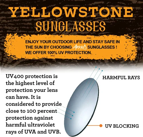 Vista 7 de Yellowstone Sunglasses - Inspired by Your Favorite Character Dutton Ranch