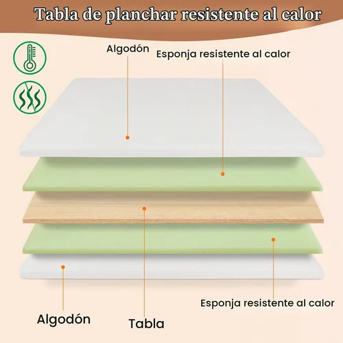 Vista 3 de Alfombrilla de planchado plegable de 24" x 16", portátil, pequeña, engrosada, resistente al calor, de algodón y madera, mini tabla de planchar