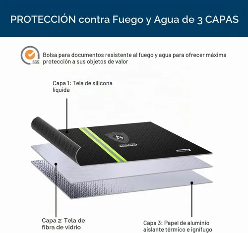 Vista 2 de Paquete de 2 bolsas ignífugas resistentes a salpicaduras de agua con correa para la muñeca y tira reflectante, bolsa de almacenamiento resistente al