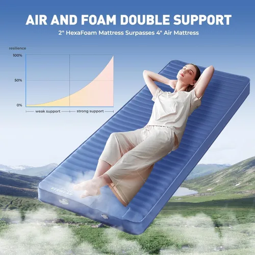 Vista 3 de Elegear HexaFoam - Colchoneta de dormir para campamento de aire y espuma, con bomba de pie incorporada, almohadilla de espuma viscoelástica
