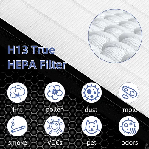 Vista 3 de Vital - Filtro de repuesto HEPA 100S para purificador de aire LEVOIT Vital 100S/100S-P, filtro de carbón activado de alta eficiencia H13 3 en 1