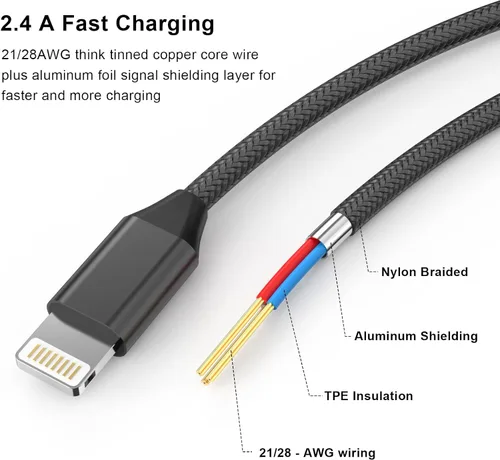 Vista 3 de Cable de extensión de cargador para iPhone, [certificado Apple MFi] Cable de nailon trenzado Lightning Extender Dock Cable macho a hembra adaptador