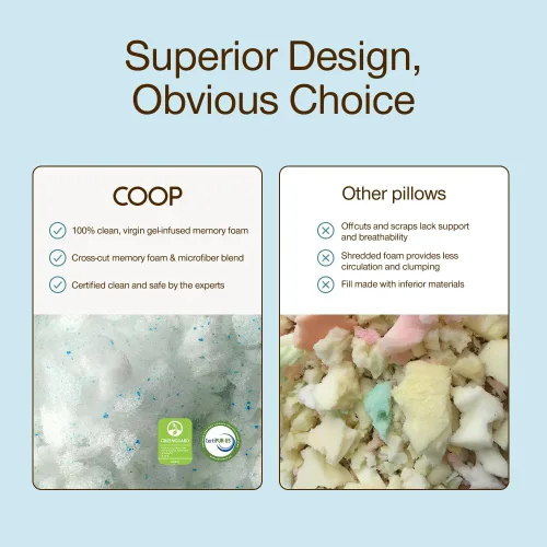 Vista 3 de Coop Home Goods Paquete de almohada y almohada corporal Eden King