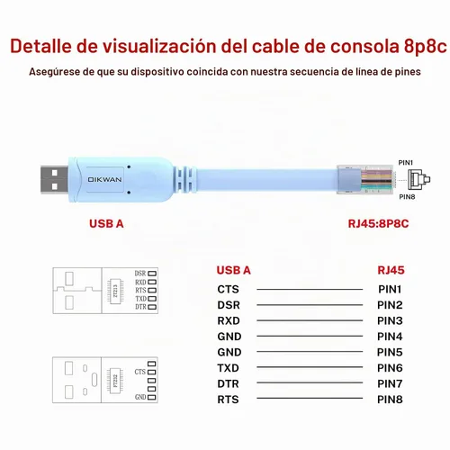 Vista 6 de Cable de consola RJ45 a USB, cable de consola, cable de consola USB con chip FT232 compatible con Cisco, HP, NETGEAR, Huawei