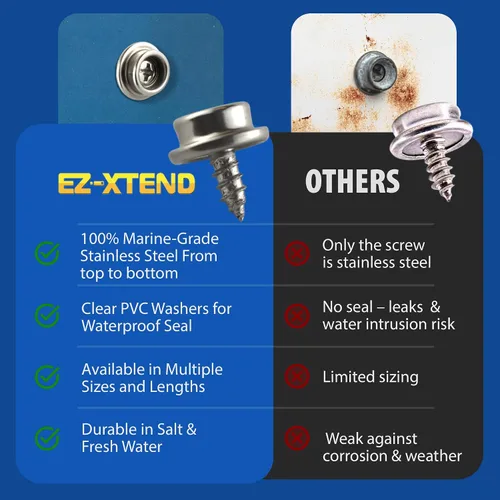 Vista 7 de EZ-Xtend Tornillos de acero inoxidable Kit de grado marino para cubierta