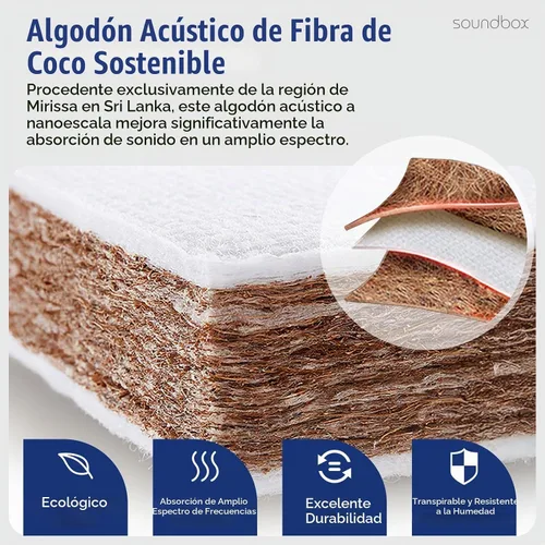 Vista 2 de Soundbox Paneles acústicos artísticos de 23.6 x 23.6 pulgadas, paneles de pared absorbentes de sonido, paneles decorativos para reducción de ruido