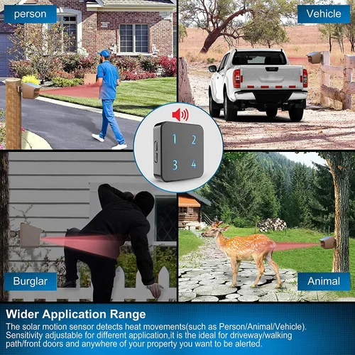 Vista 3 de Alarma de entrada - Sistema de alarma solar HTZSAFE de 1/2 milla para entrada - Rango de sensor de hasta 70 pies de ancho - Sensor de movimiento