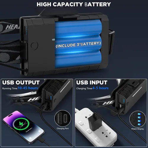 Vista 3 de Linterna frontal recargable, 3000 lúmenes, lámpara LED súper brillante con 5 modos de iluminación, recargable por USB, ajustable a 90°, impermeable