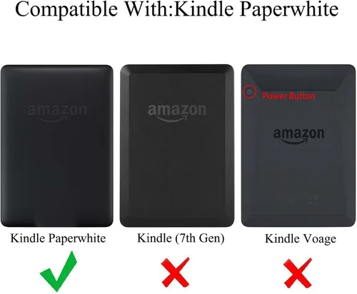 Vista 7 de REASUN Funda para Kindle Paperwhite 123, funda delgada con ranuras magnéticas para tarjetas con funda protectora de encendido y apagado automático