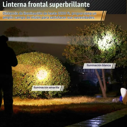 Vista 5 de Linterna frontal LED recargable, faro frontal impermeable súper brillante, linterna para casco duro para la caza de mapaches, pesca, camping