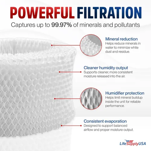 Vista 2 de LifeSupplyUSA Filtro humidificador compatible con Protec WF2 Extended Life Vicks WF2; se adapta a Vicks V3500N, V3100, V3900 Series, V3700, Sunbeam