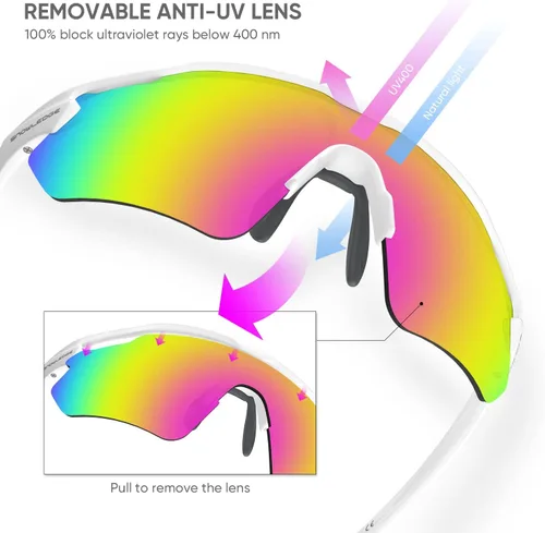 Vista 4 de Lentes de sol polarizados para ciclismo con 5 micas UV400, con armazón TR90.