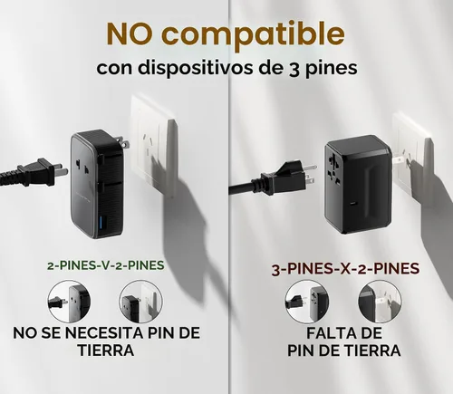 Vista 6 de Olcorife Adaptador de viaje universal PD25W, adaptador de enchufe de viaje europeo con 3 USB, adaptador de enchufe internacional para EE. UU. a UE