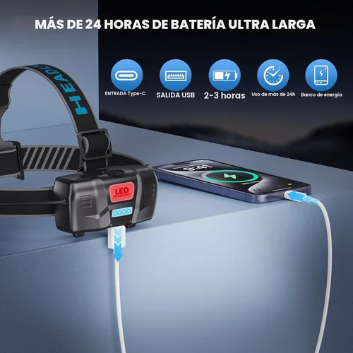 Vista 6 de YNYS Linterna frontal recargable con 4 colores (blanco/amarillo/azul/UV), 990000 lúmenes, faros superbrillantes con 90° ajustable, zoomable, lámpara