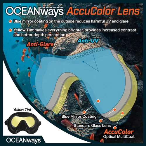 Vista 3 de Máscara Oceanways SuperView AccuColor - Revestimiento interior amarillo