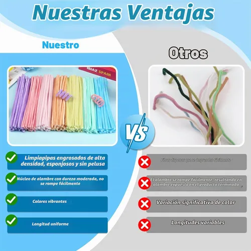 Vista 5 de ZXIIXZ 200 limpiadores de tuberías pastel, 7 colores a granel