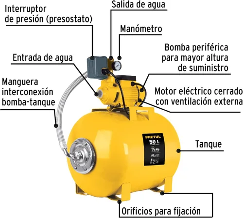 Vista 2 de Bomba de aire 1/2 HP, 50 litros Pretul