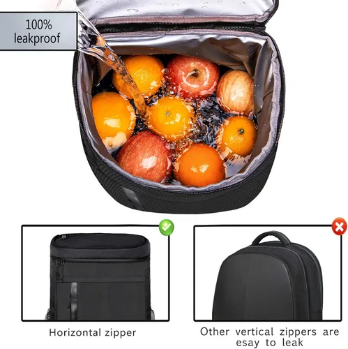 Vista 2 de FORICH - Mochila térmica suave, con aislamiento impermeable, a prueba de fugas, mochila portátil para trabajar y llevar almuerzo, para viajes, Y