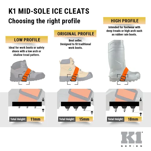 Vista 7 de Tacos de hielo K1 de suela media Patas de tracción fáciles de girar para una transición frecuente en interiores y exteriores, conducción o escalada