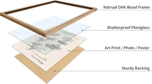 Vista 4 de Monem Art - Póster de 2 piezas con diseño de ladrillos - Estampado de patentes de bloques de construcción - Arte de ladrillos de construcción
