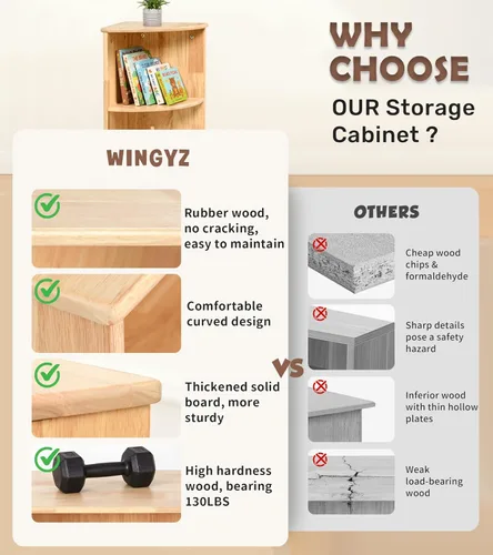 Vista 6 de WINGYZ Rubber Wood Corner Cabinet, 2-Tier Montessori Shelf, 2 Shelf Bookcase Toy Storage Organizer, Montessori Bookshelf for Kids Rooms, Classroom