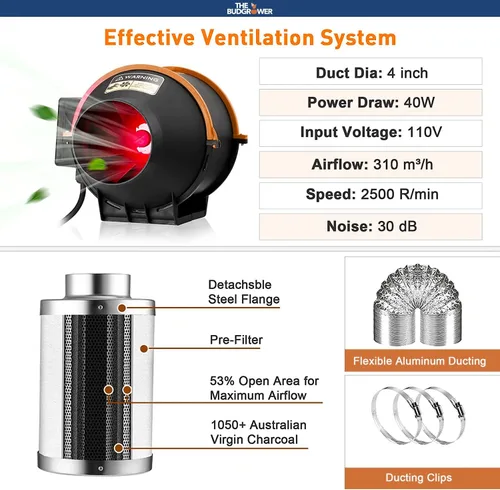 Vista 4 de TheBudGrower.com Kit completo de cultivo para interiores con ventilador, suelo, 24 x 24 x 60 pulgadas, todo lo que necesitas para cultivar plantas