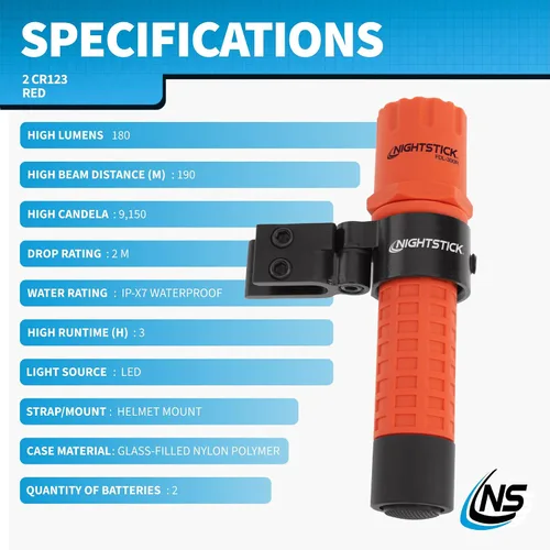Vista 6 de Nightstick FDL-300R-K01, luz táctica para incendios con soporte de casco multiángulo