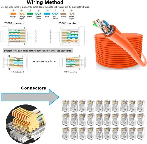 Vista 5 de LEATBUY RJ45 Crimp Network Tool Cat5/Cat5e/Cat6 Crimping Tool Set for RJ11/RJ12 for Regular End-Pass-Through with 50PCS Connectors, Network Tool Set