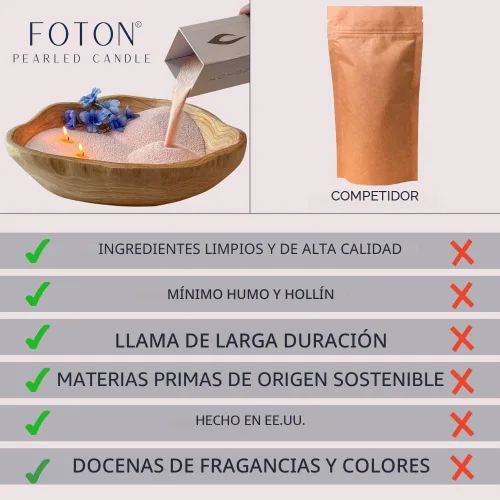 Vista 4 de Foton Vela Perlada 18 Oz - Velas de Cera en Polvo de Sidra Nevada, No Tóxicas, Lujo, Duraderas hasta 120 Horas - Vela Perlada de Arena Recargable