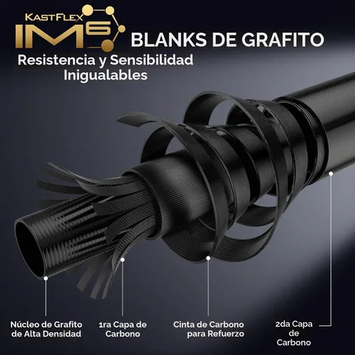 Vista 5 de KastKing Lethal Phantom Twin-Tip Fishing Rod and Reel Combo