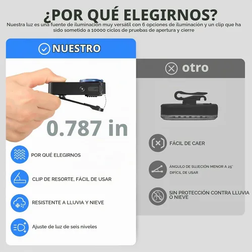 Vista 4 de Linterna EDC recargable, 600 lúmenes de fuentes LED duales, mini luz de clip con luz roja y azul, linternas de bolsillo plano portátiles, linterna