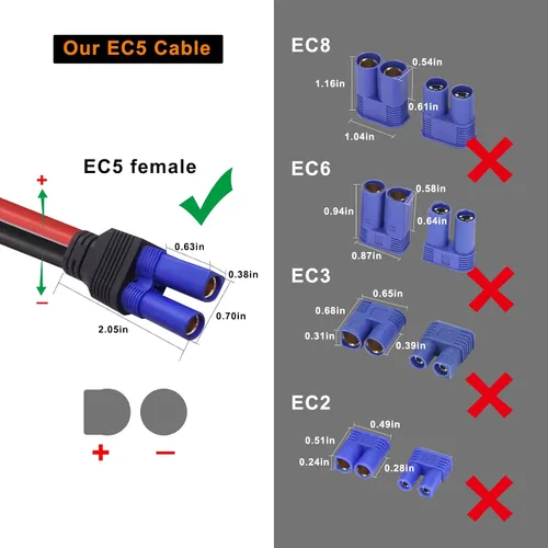 Vista 2 de Cable de arranque EC5 KUNCAN con pinzas para batería - Pinzas de cocodrilo de 12V de repuesto para cable de puente de coche con conector hembra EC5