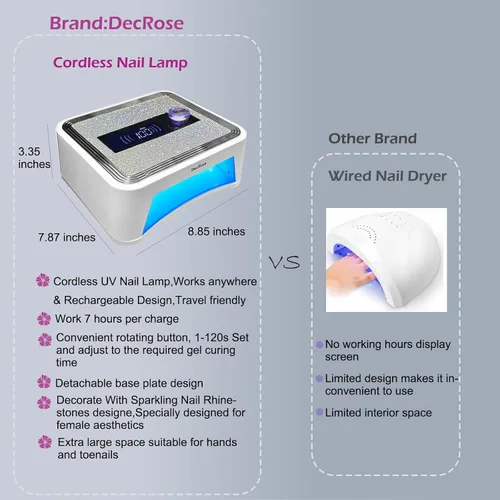 Vista 6 de Lámpara de uñas LED UV, inalámbrica, 120 W, recargable, luz UV para uñas de gel, luz portátil con temporizador, lámpara de curado de diamantes