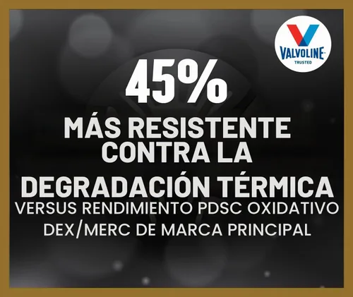 Vista 7 de Valvoline Extended Protection ATF Líquido de transmisión automática totalmente sintético, 1 galón