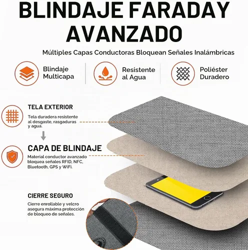 Vista 3 de FIREDOG Faraday Pouch for Car Keys and Smartphone, Key Signal Blocking Bag, Cell Phone Keyless Entry Fob Signal Blocking Bag Gris