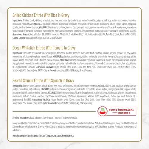 Vista 5 de Purina Fancy Feast Gourmet - Paquete variado de alimentos húmedos para gatos, colección Petites Gravy, tinas separables, 48 porciones