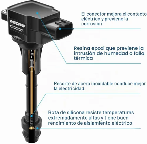Vista 4 de Micro Juego de 4 bobinas de encendido compatibles con Nissan Altima Sentra 2005-2006 X-Trail 2.5L L4 2002-2006 – Reemplaza UF350 22448-8H315