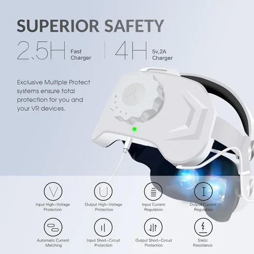 Vista 3 de QWOS Head Strap with 5200mAh Battery for Oculus Quest 2 - Extend 4hrs Playtime - Adjustable Elite Strap for Enhanced Support and Comfort in VR