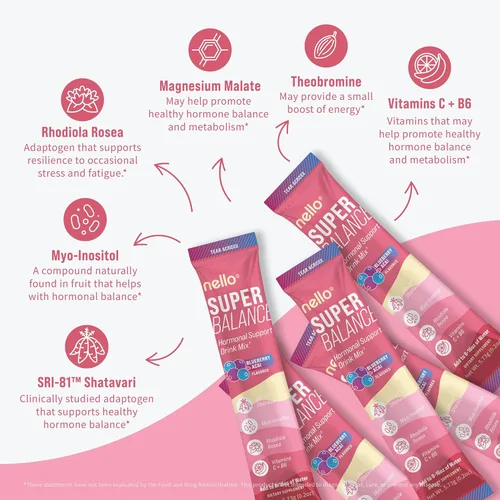 Vista 4 de Nello Superbalance Mezcla de bebida de apoyo hormonal, SRI-81 Shatavari, mio-inositol, Rhodiola Rosea, vitamina C, magnesio, teobromina