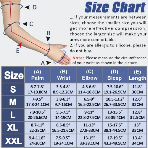 Vista 2 de beister Manga de compresión médica para el brazo para linfedema con guante para hombres y mujeres (individual), soporte completo de brazo de 20-30