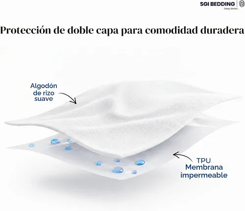 Vista 3 de Alaskan King - Funda protectora de colchón impermeable, estilo ajustado, tela de rizo súper suave, color blanco, se adapta a bolsillos de hasta 15