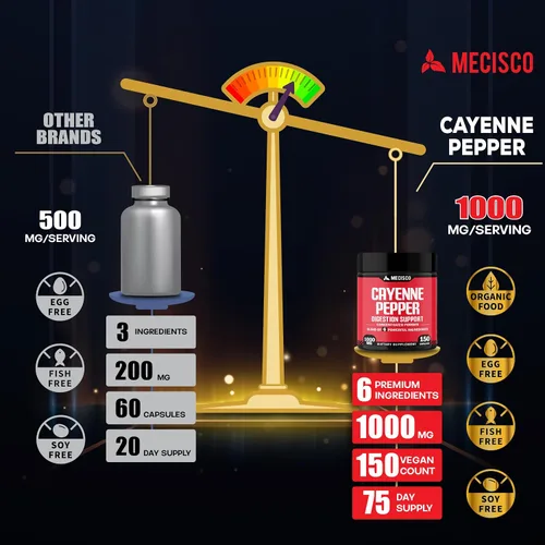 Vista 4 de Mecisco Cápsulas de pimienta de cayena con raíz de jengibre, raíz de remolacha y pimienta negra y más - 150 cápsulas - 6 en 1