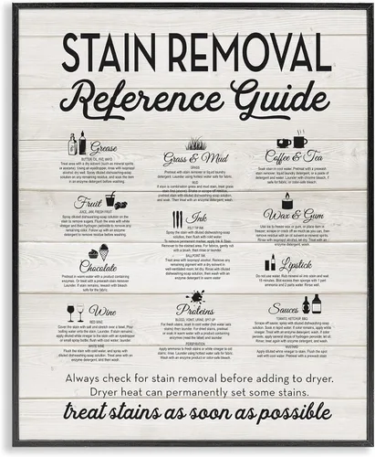 Vista 8 de Stupell Industries Lil' Rue - Diseño de palabras familiares con texto en inglés "Laundry Word Scramble Fun Family Word Design", arte giclée