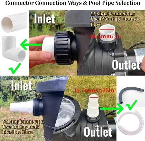 Vista 4 de Anbull Bomba de piscina de 1.5HP 6480GPH para tierra/sobre el suelo, potentes bombas de piscina autocebantes de doble voltaje para piscinas