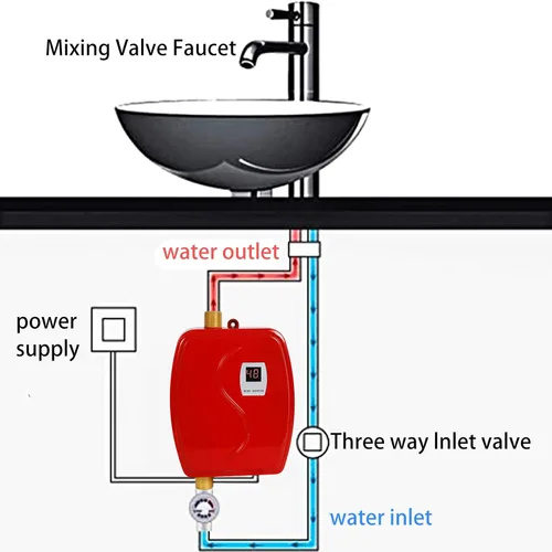 Vista 2 de Mini calentador de agua caliente instantáneo eléctrico de 110 voltios, calentador de agua en línea instantáneo debajo del fregadero bajo demanda