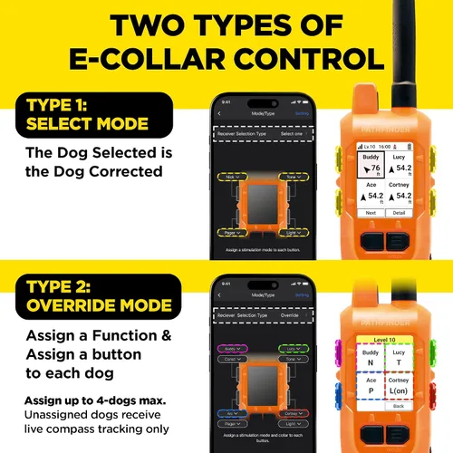 Vista 4 de Dogtra PATHFINDER2 MINI Compass Live GPS Sistema de seguimiento y entrenamiento de perros – Collar electrónico de alcance de 4 millas de mano sin