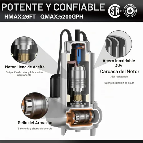 Vista 4 de Bomba de efluente sumergible resistente, carcasa de acero inoxidable, cable de alimentación de 10 pies, impulsor centrífugo que no se obstruye