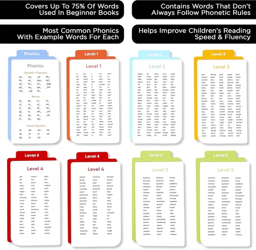 Vista 5 de Tarjetas flash galardonadas para aprender a leer, 652 palabras visuales y fonética para preescolar a tercer grado, palabras CVC, mezclas, sonidos