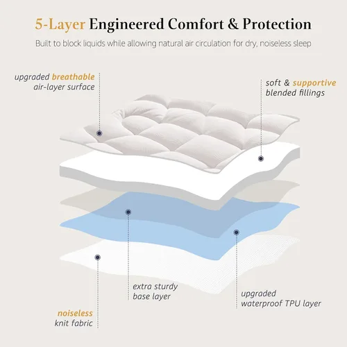 Vista 20 de Unikome Protector de colchón King impermeable ergonómico acolchado para 2-Gris
